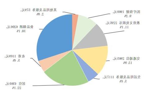 2024 年:y9dviwchuhq= 蘇民峯九運風水佈局